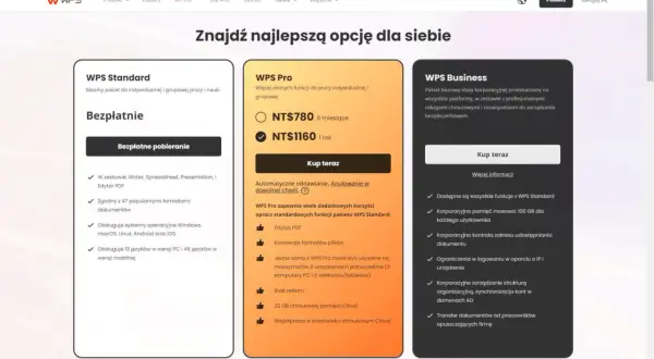Porównanie pakietów WPS: Standard (bezpłatny), Pro (dodatkowe funkcje) i Business (korporacyjny).