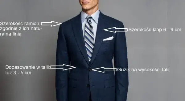 Jak wybrać idealny garnitur na wesele jako gość, aby olśnić?