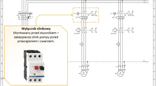 Jak bezpiecznie podłączyć prąd w puszce elektrycznej - kompletny schemat