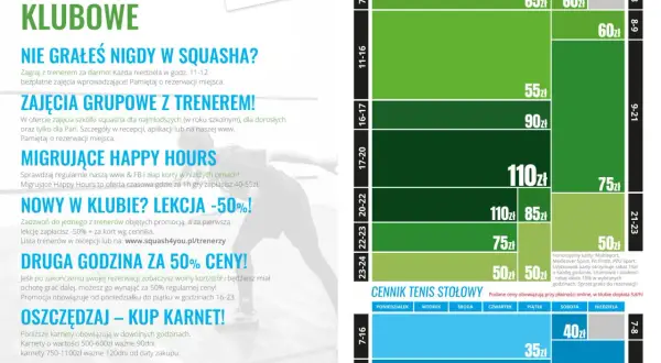 Grafika przedstawia cennik squash i tenisa stołowego z podziałem na godziny i dni tygodnia.