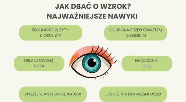 Co wzmacnia wzrok? Dieta, ćwiczenia i nawyki dla zdrowych oczu
