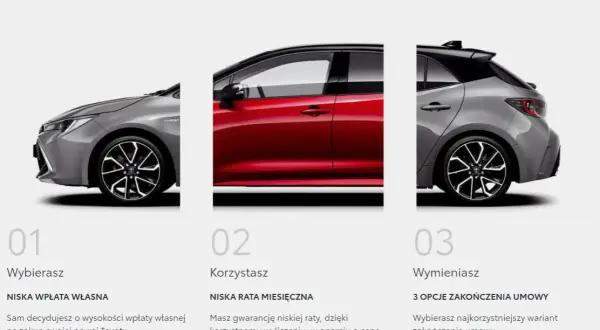 Toyota 50/50 - Jak działa to finansowanie? Szczegóły i informacje