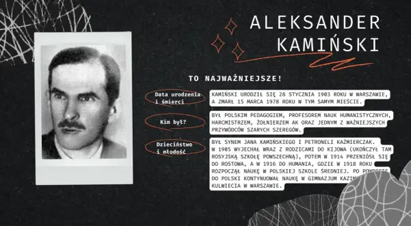 Kto jest autorem "Kamieni na szaniec"? Niezwykła historia Kamińskiego