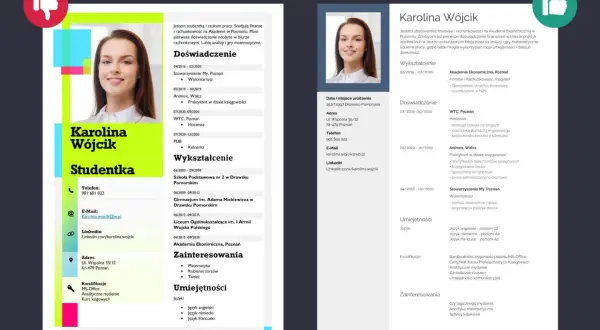 CV wzór Karoliny Wójcik, studentki finansów i rachunkowości, z doświadczeniem w biurze rachunkowym, analizach i grach matematycznych.