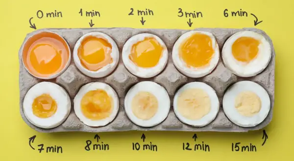 Gekochte Eier in einem Karton zeigen verschiedene Garstufen, von flüssigem Eigelb bis fest. Die Zeiten reichen von 0 bis 15 Minuten. Hier platzen Eier beim Kochen nicht, sondern werden perfekt gegart.