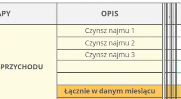 Jak obliczyć podatek od wynajmu mieszkania ryczałt i uniknąć błędów