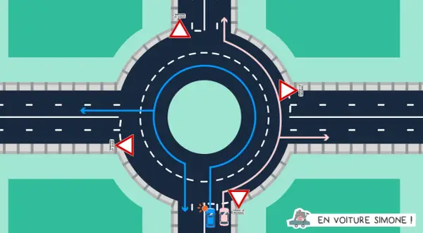 Schéma de circulation dans un rond-point avec des panneaux "Cédez le passage" et des flèches indiquant les directions.