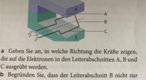 Eine Leiterschleife rotiert in einem Magnetfeld. Die Abbildung zeigt einen Nord- und Südpol eines Magneten, zwischen denen sich die Schleife dreht.