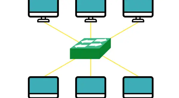 Schemat sieci komputerowej z sześcioma monitorami połączonymi z zielonym switchem. To ilustracja, co oznacza skrót MAN (Metropolitan Area Network).