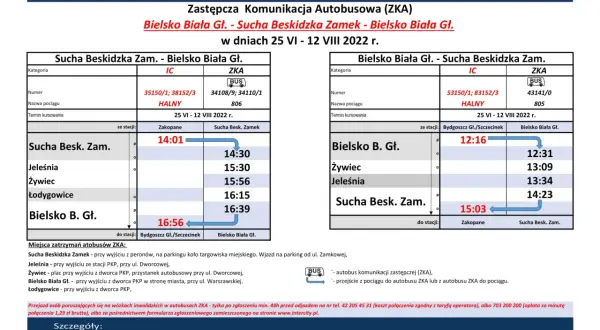 Rozkład jazdy PKP Gdańsk: Wszystko, co musisz wiedzieć o pociągach