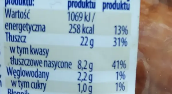 Kiełbasa z kurczaka Morliny kcal – poznaj wartości odżywcze i kalorie