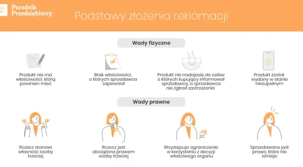 Reklamacja bez odpowiedzi? Jak sprzedawca musi uznać Twoje prawa.
