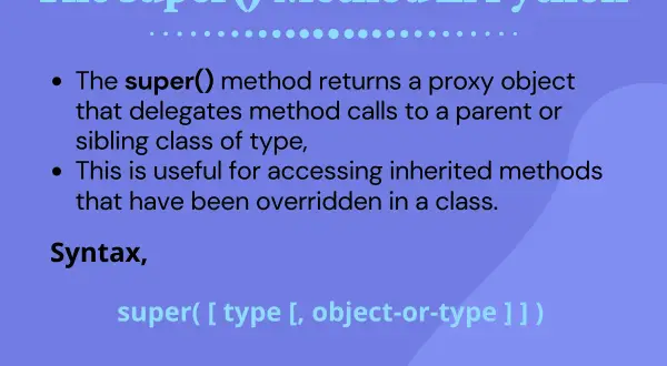La méthode super() en python3 est super pour accéder aux méthodes parentes ou sœurs. Elle est utile pour les classes héritées.