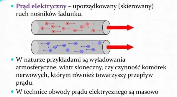 Co to jest prąd elektryczny w fizyce? Zrozumienie kluczowych pojęć