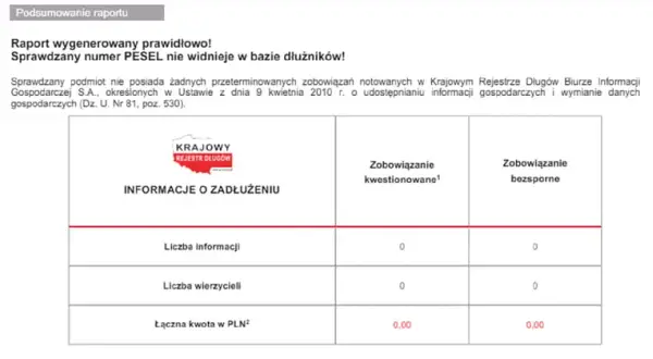 Kiedy znika wpis w KRD? Poznaj kluczowe informacje o długach