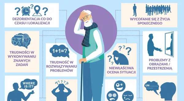 Choroba Alzheimera: Czy to choroba psychiczna? Wyjaśniamy