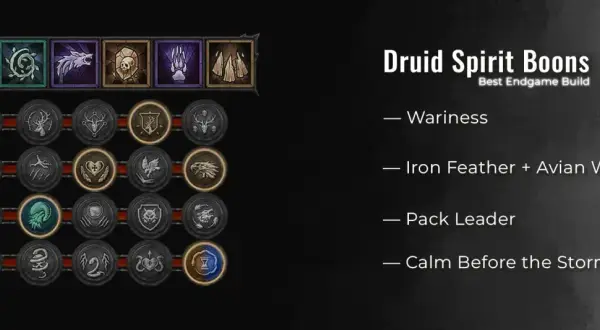 Ikony i nazwy błogosławieństw Ducha dla najlepszego diablo 4 druid build: Wariness, Iron Feather, Avian Wrath, Pack Leader, Calm Before the Storm.