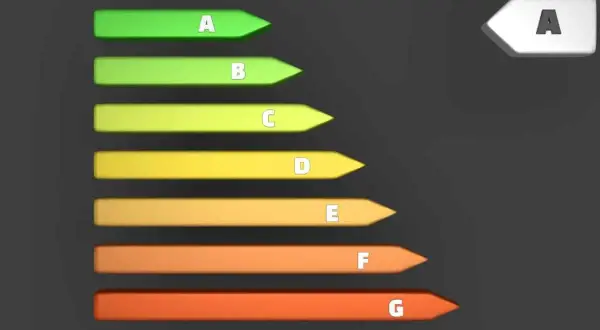 Grafico a frecce colorate da verde a rosso, con lettere dalla A alla G, che indica la classe energetica.