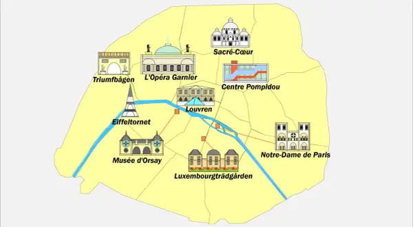Karta över Paris sevärdheter: Eiffeltornet, Louvren, Notre-Dame, Triumfbågen, Sacré-Cœur, Musée d'Orsay, Centre Pompidou, L'Opéra Garnier och Luxembourgträdgården.