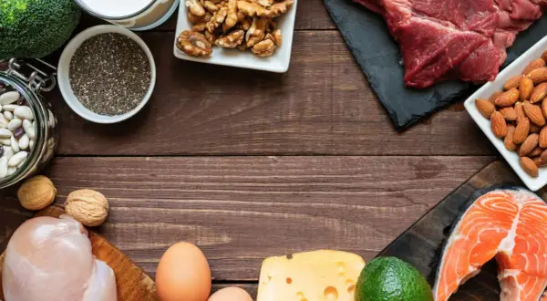 Gesunde Lebensmittel für abnehmen mit proteinen: Hähnchen, Lachs, Rindfleisch, Eier, Nüsse, Samen, Bohnen, Brokkoli, Käse, Avocado und Milch.