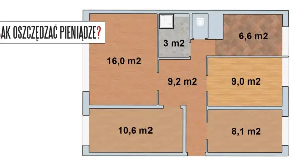 Mieszkanie m2 co to znaczy? Odkryj, co kryje się za tym terminem