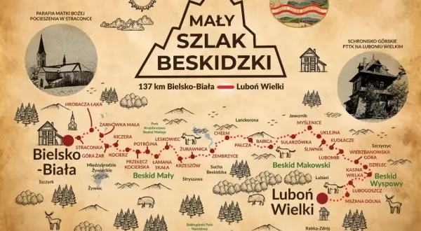 Mapa turystyczna Małego Szlaku Beskidzkiego, prowadzącego z Bielska-Białej na Luboń Wielki.