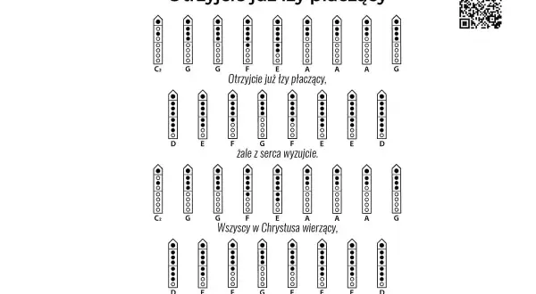 Diagramy palcowania na flet prosty. Jak grać fis na flecie? Sprawdź palcowanie dla nut F, E, D, G, A.