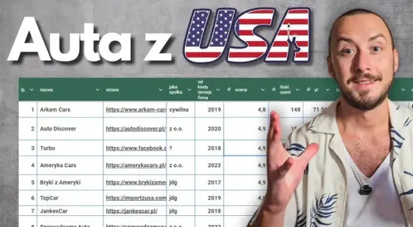 Ile można zarobić na sprowadzaniu samochodów? Fakty i mity o zyskach