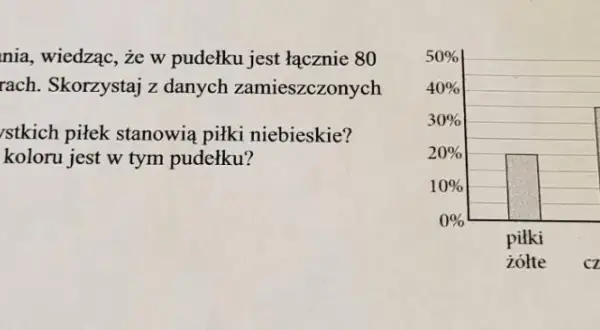 Ile piłek jest w każdym pudełku? Odkryj zaskakujące liczby!