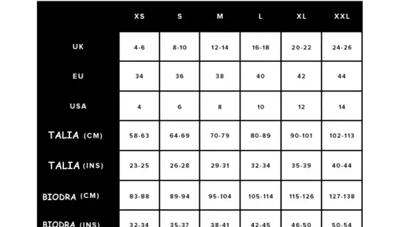Tabela rozmiarów bielizny damskiej. Rozmiar 3XL odpowiada EU 44, UK 24-26, USA 14, talii 102-113 cm i biodrom 127-138 cm.