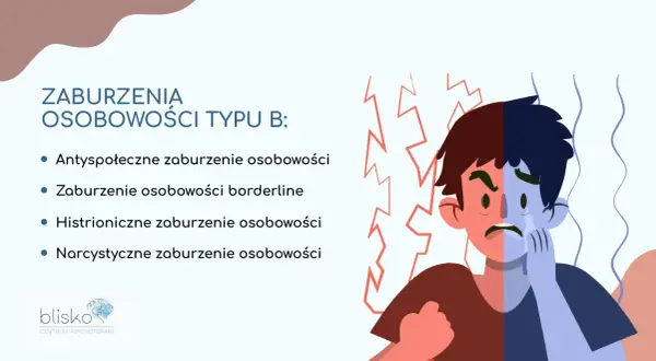Zaburzenia osobowości typu B: antyspołeczne, borderline, histrioniczne, narcystyczne. Grafika przedstawia twarz podzieloną na dwie skrajności emocjonalne.