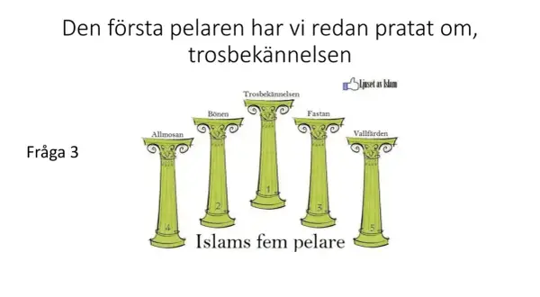 Illustration av islams fem pelare: trosbekännelsen, bönen, allmosan, fastan och vallfärden.