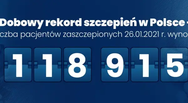 Liczba zaszczepionych w Polsce: alarmujące dane i co dalej?
