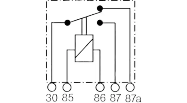 Schemat jak podłączyć przekaźnik 12v: cewka (85, 86) i styki (30, 87, 87a).