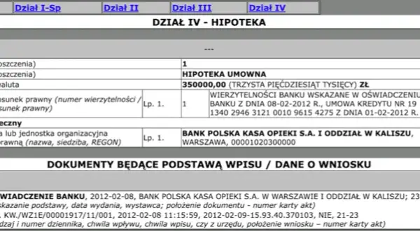 Hipoteka przymusowa w kwocie czy do kwoty - co musisz wiedzieć?
