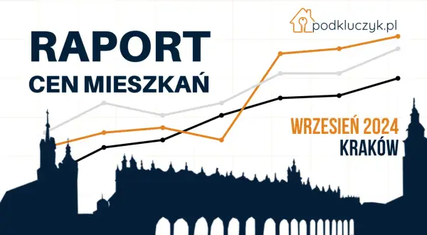 Ile kosztuje nocleg w Krakowie? Ceny i porady 2024