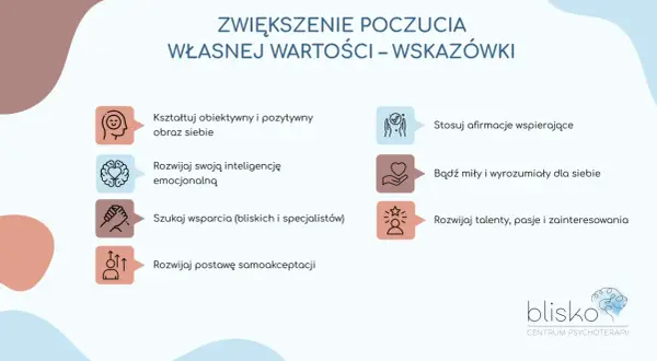Wskazówki jak zwiększyć poczucie własnej wartości, gdy pojawia się niska samoocena przyczyny: kształtuj obraz siebie, rozwijaj inteligencję emocjonalną, szukaj wsparcia.