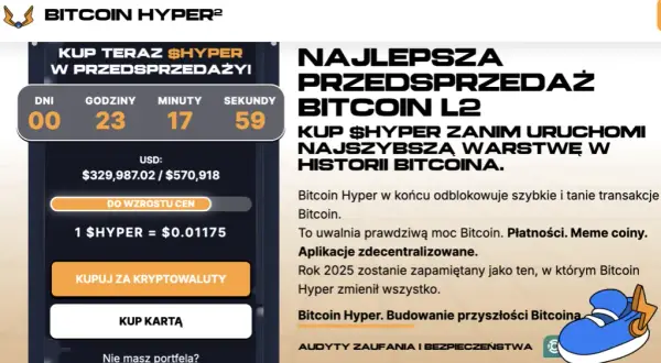 Kiedy kupować kryptowaluty, aby uniknąć strat i zyskać na inwestycji