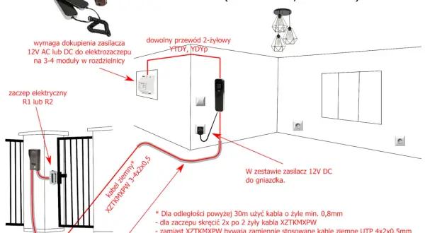 Schemat jak podłączyć domofon w bloku 4 żył. Pokazuje połączenie elektrozaczepu, zasilacza i unifonu.