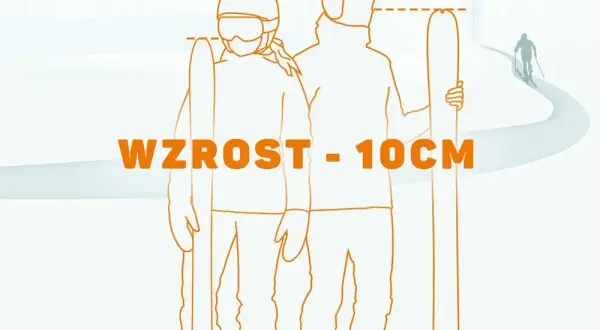 Jakie narty do wzrostu 180 cm? Odpowiednie długości i typy nart
