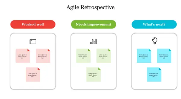 Najlepsze darmowe szablony retrospektywy agile dla efektywnych zespołów