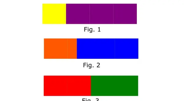 Tre barre colorate mostrano un netto contrasto di qualità: giallo/viola, arancione/blu, rosso/verde.