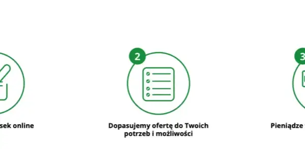 Czy Kasa Stefczyka daje pożyczki dla zadłużonych? Sprawdź warunki i opcje