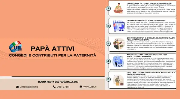 Congedi e contributi per la paternità: scopri quanto dura la paternità e i sostegni per i padri attivi.