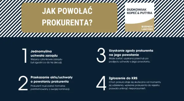 Jak powołać prokurenta? Proces obejmuje uchwałę zarządu, zgodę prokurenta, formalne przekazanie aktu i zgłoszenie do KRS.