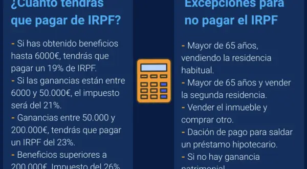 Calculadora y texto sobre qué impuestos se pagan al vender una casa, detallando tramos de IRPF y excepciones.