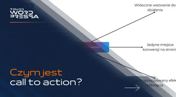 Grafika wyjaśnia, czym jest call to action. Pokazuje przycisk "Call to action" jako jedyne miejsce konwersji, które prowadzi do jasno sprecyzowanego efektu kliknięcia.