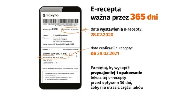 Ile ważne są recepty? Wszystko o terminach ważności w PL