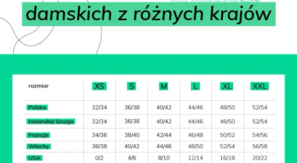 Rozmiar 12 UK dla dziecka: Jaki to polski? Tabela i jak mierzyć