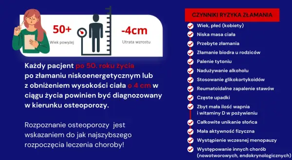 Kobieta po 50. roku życia z utratą wzrostu powinna zbadać się pod kątem osteoporozy. Czy na osteoporozę można dostać rentę? Dowiedz się więcej.